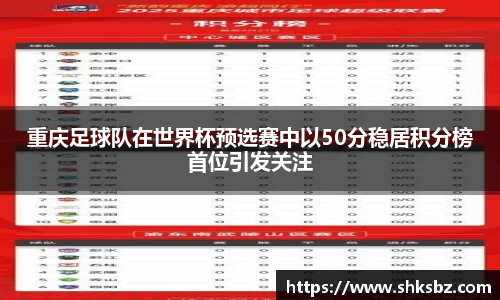 重庆足球队在世界杯预选赛中以50分稳居积分榜首位引发关注