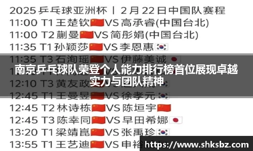 南京乒乓球队荣登个人能力排行榜首位展现卓越实力与团队精神